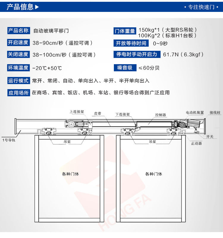 松下玻璃自动特殊直播app排名免费（技术参数）