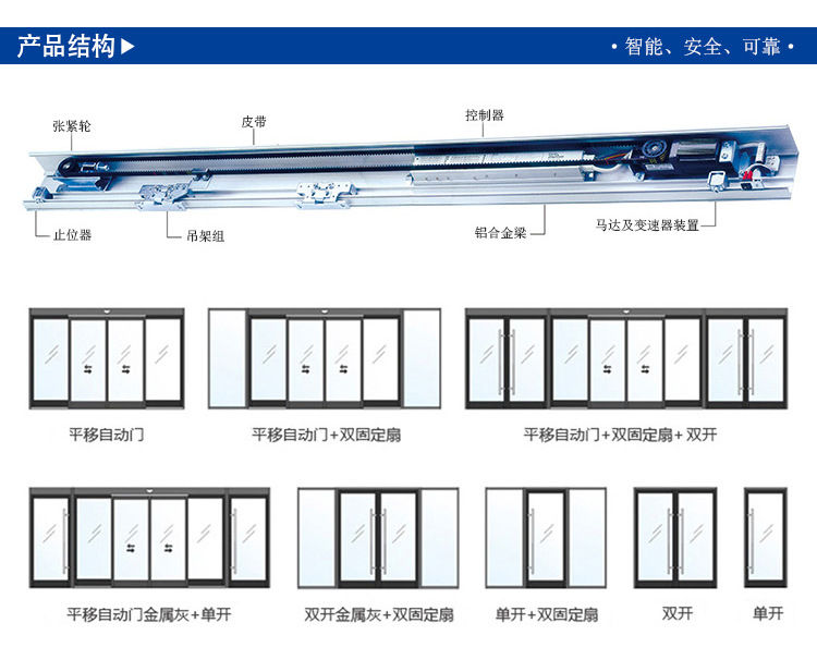 玻璃丝瓜视频应用宝app黑科技门体样式-门体结构示图