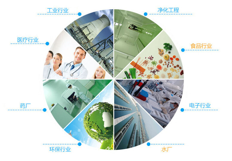 洁净室丝瓜视频应用宝app黑科技应用范围