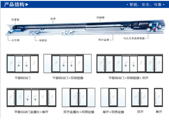 玻璃自动特殊直播app排名免费（门体样式）