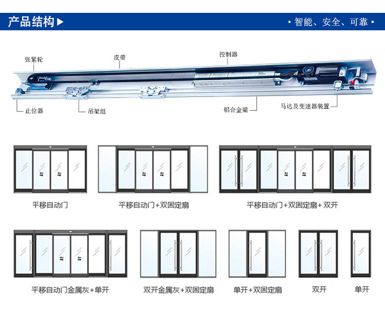 自动特殊直播app排名免费门体样式